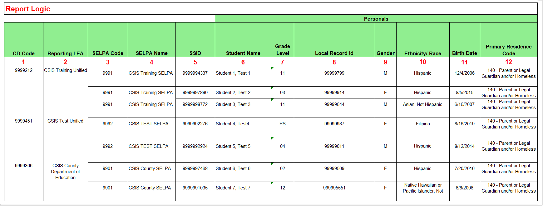 Report 16.19 Column 1 to 12 Screenshot